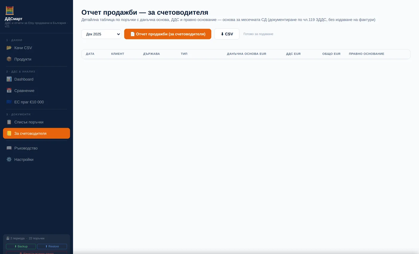 За счетоводителя — месечни документи